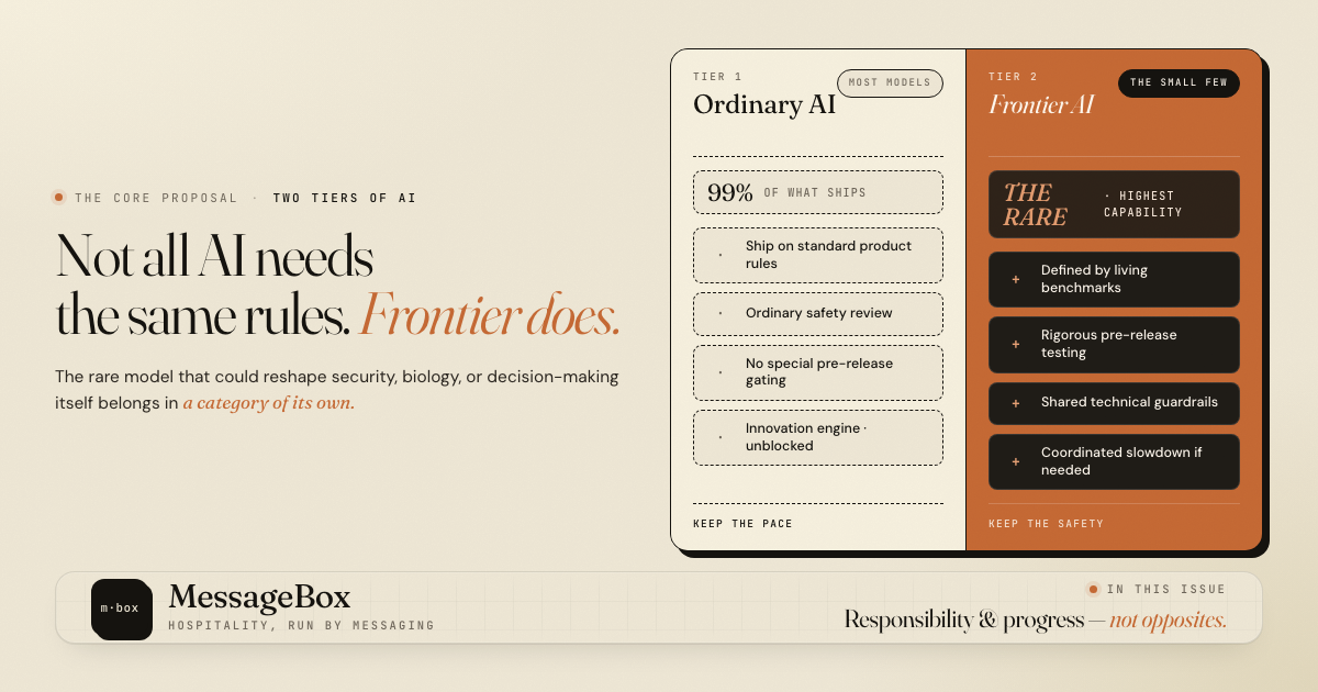 Not all AI needs the same rules — frontier does. Ordinary AI vs frontier AI, two tiers · The Floor Note · No. 014