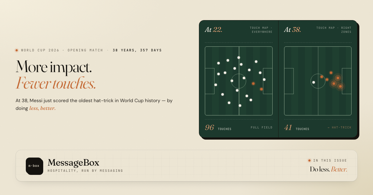 More impact, fewer touches — Messi's hat-trick at 38 · The Floor Note · No. 009